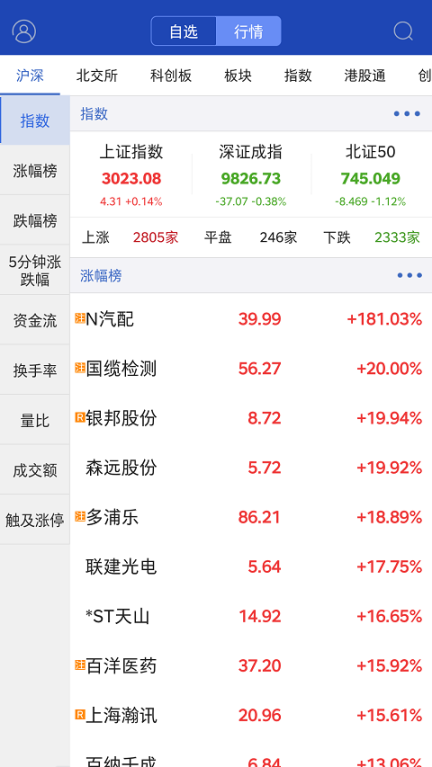 財(cái)達(dá)證券財(cái)日昇手機(jī)版截圖2