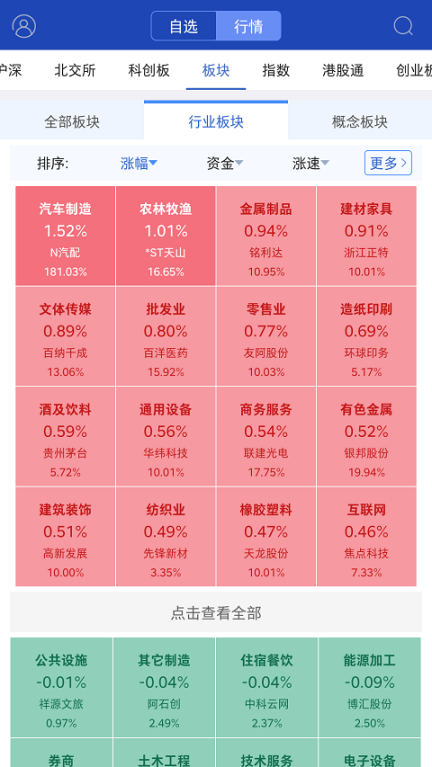 財(cái)達(dá)證券財(cái)日昇手機(jī)版截圖3