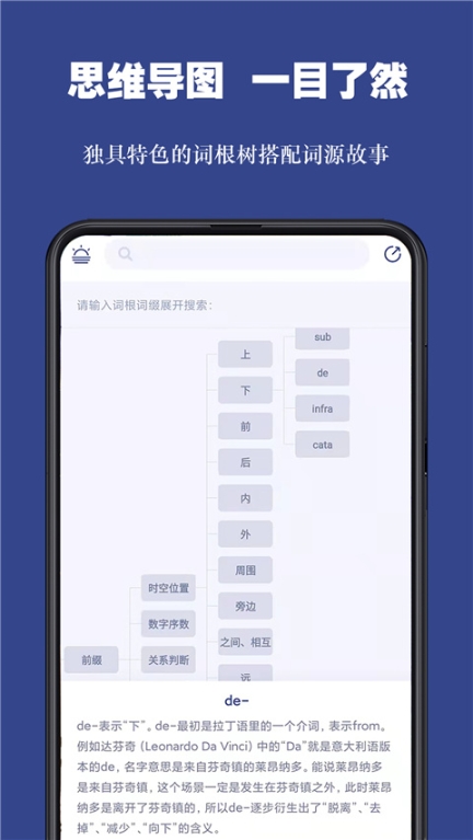 詞根單詞app截圖3