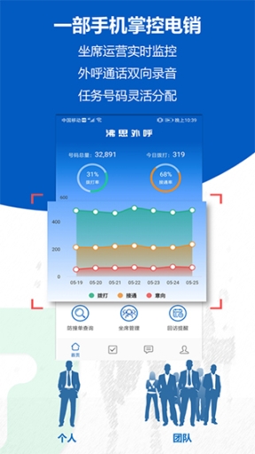 沸思電銷外呼app截圖0