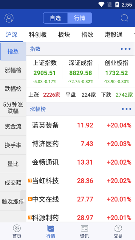 東北證券大智慧手機(jī)版截圖1