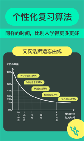 AnkiDroid安卓版手機 v3.2.5 中文版截圖2