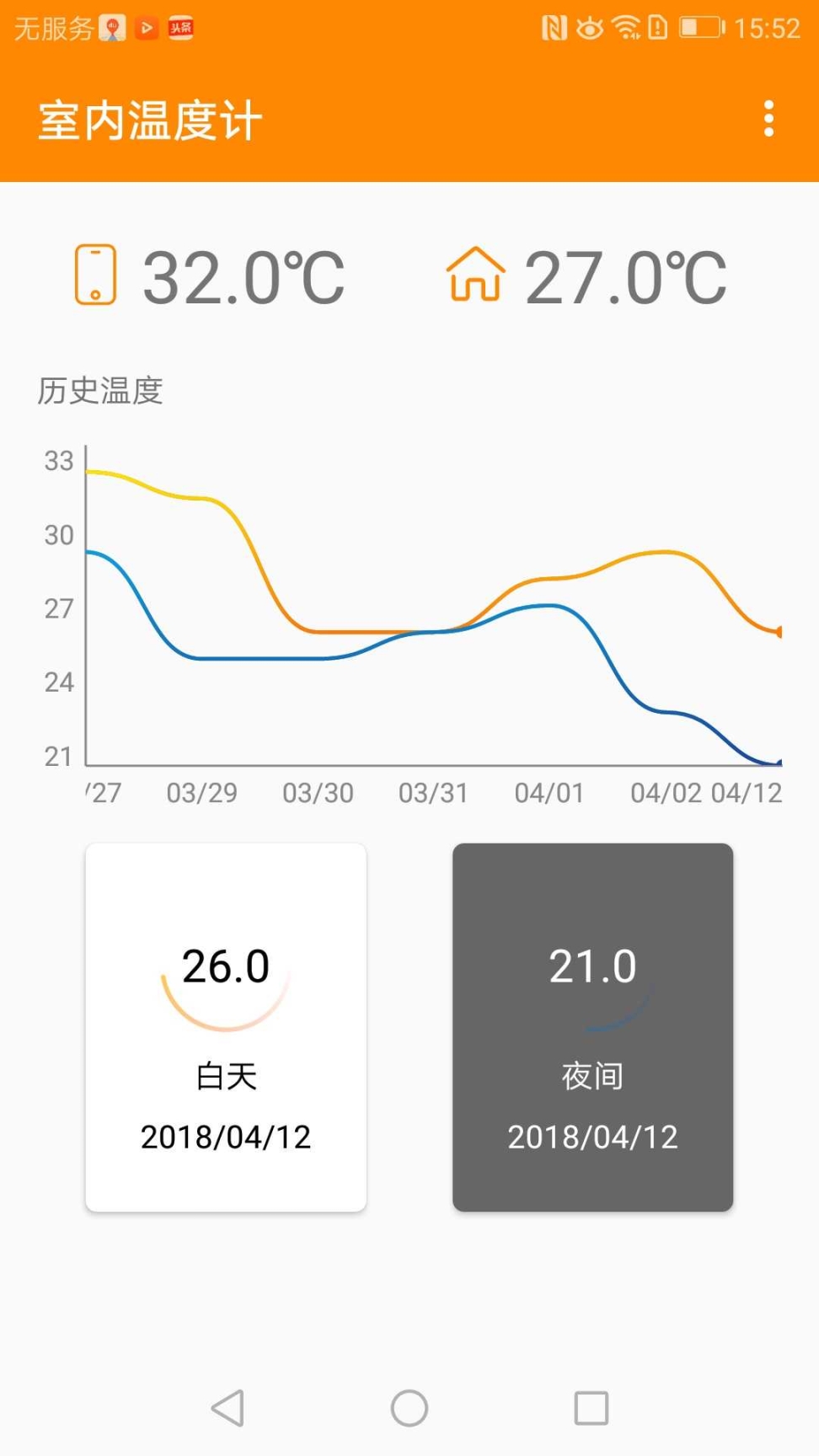 室內(nèi)溫度計(jì)手機(jī)版測(cè)量截圖3