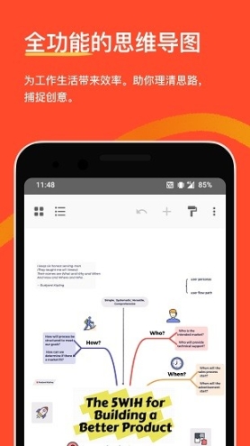 XMind思維導(dǎo)圖截圖0